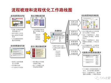 深度解析与策略优化，方案技术咨询报告全面解读