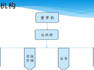 无锡技术咨询性价比之选,品质与服务双优的智慧解决方案