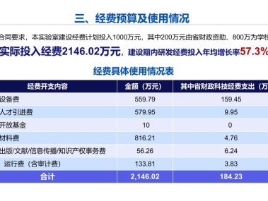 解析养殖技术咨询税率，政策深度解读及行业影响分析