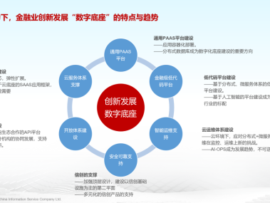 金融技术咨询合作新篇章，桥梁式合同构建专业纽带