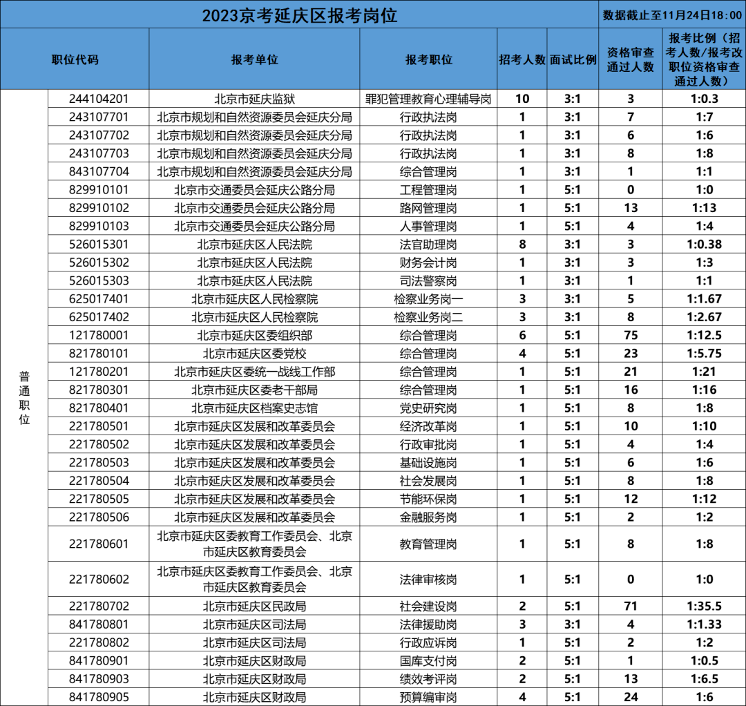 京考通关热线，专业技术咨询，助您轻松应对京考挑战,随着公务员考试的日益临近，无数考生们正紧张地备战，在这个关键时刻，如何高效利用京考技术咨询电话，为自己的考试之路添砖加瓦，已成为许多考生关注的焦点，本文将为您深入解析京考技术咨询电话的作用及其使用方法，助您顺利通关，轻松应对考试。,京考技术咨询电话,技术咨询,第1张