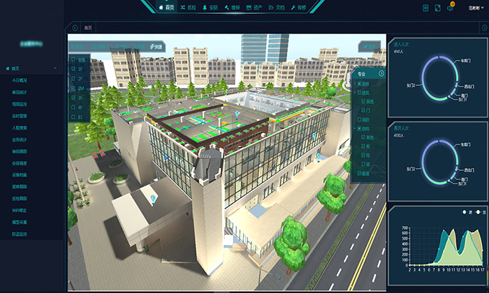 BIM技术咨询服务助力智慧建筑基石建设,bim技术咨询服务合同,技术咨询,技术咨询服务,技术咨询服务合同,第1张