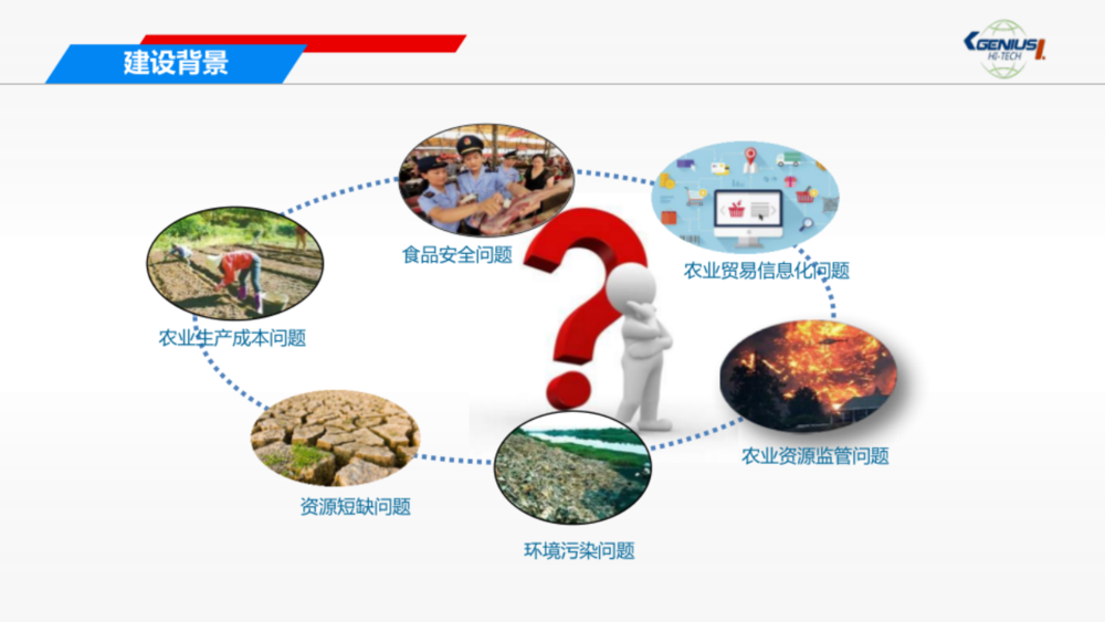农业技术咨询合同，搭建农业现代化发展桥梁的坚实基石,农业技术咨询合同,技术咨询,技术咨询服务,技术咨询合同,第1张