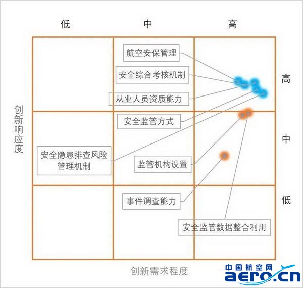 航空安全与效率保障，航空技术咨询合同的纽带作用,随着全球航空业的迅猛发展，航空技术咨询合同在确保航空安全与提升运营效率方面扮演着愈发关键的角色，本文旨在深入探讨航空技术咨询合同的定义、特性、功能以及签署过程中的注意事项，以期为中国航空业的持续进步提供有益的借鉴。,航空技术咨询合同,技术咨询,技术咨询服务,技术咨询合同,第1张
