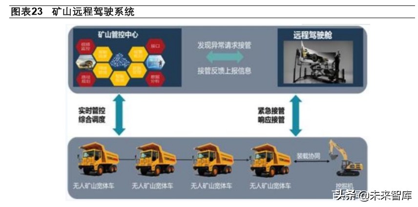 矿山项目技术顾问，推动企业迈向绿色可持续发展之路,矿山项目技术咨询,技术咨询,技术咨询方案,环保技术咨询,第1张