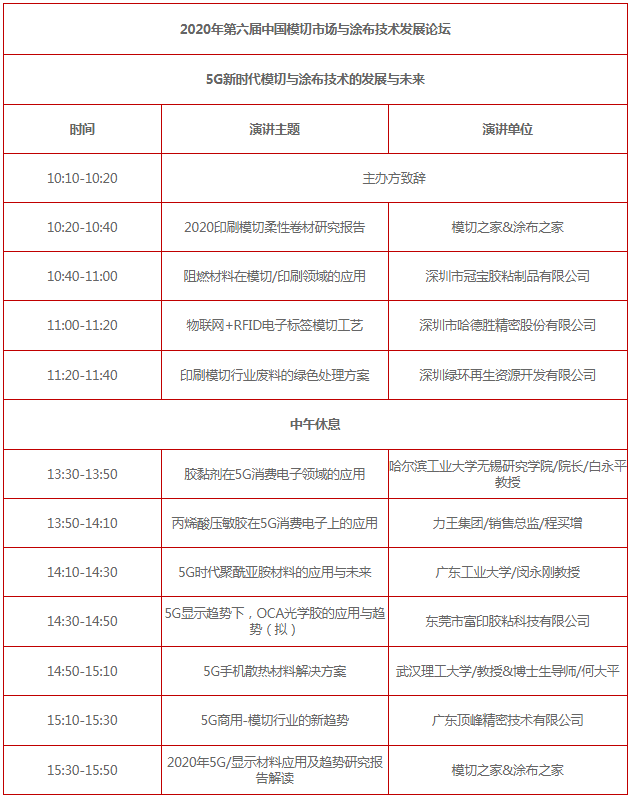 丙烯酸压敏胶技术解析，行业应用与未来发展趋势,随着我国经济的迅猛发展，各类高分子材料在工业、建筑、包装、医疗等多个领域得到了广泛的应用，丙烯酸压敏胶作为一类关键的粘接材料，凭借其卓越的性能和广阔的应用前景，受到了业界的广泛关注，本文将从丙烯酸压敏胶的技术咨询视角出发，深入探讨其在行业中的应用与发展趋势。,丙烯酸压敏胶技术咨询,技术咨询,技术咨询内容,技术咨询方式,第1张