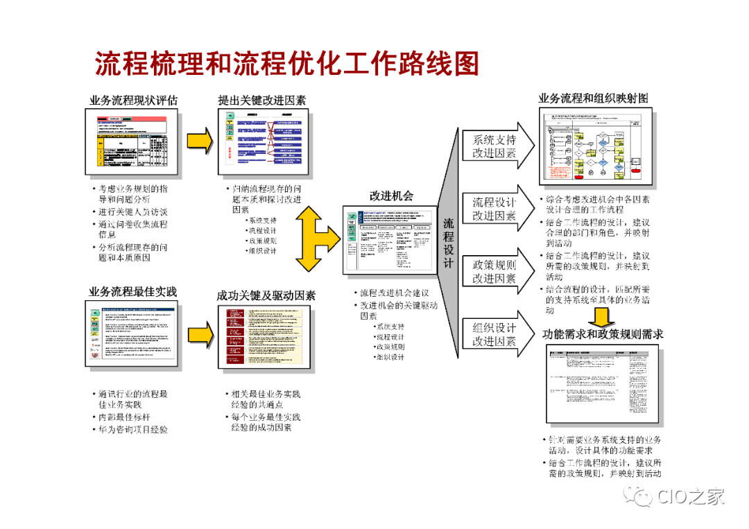 深度解析与策略优化，方案技术咨询报告全面解读,方案技术咨询报告,技术咨询,技术咨询报告,第1张