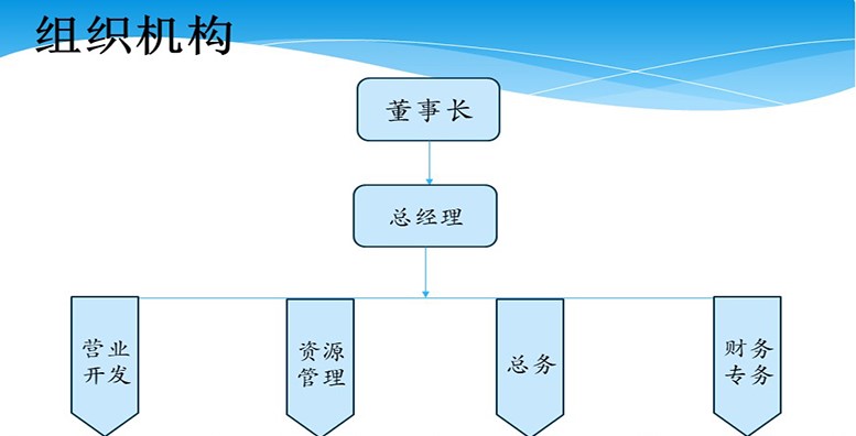 无锡技术咨询性价比之选,品质与服务双优的智慧解决方案,无锡技术咨询售价,技术咨询,第1张 无锡技术咨询性价比之选,品质与服务双优的智慧解决方案,无锡技术咨询定价构成图,无锡技术咨询售价,技术咨询,第1张