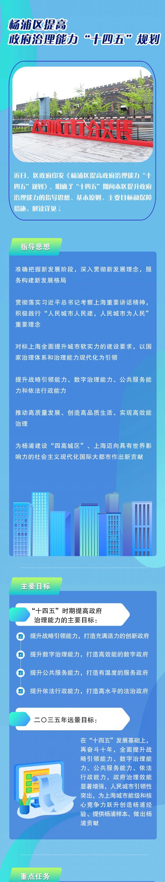 杨浦区环保技术咨询助力区域绿色发展，共筑生态文明新篇章,杨浦区环保技术咨询,技术咨询,环保技术咨询,第1张