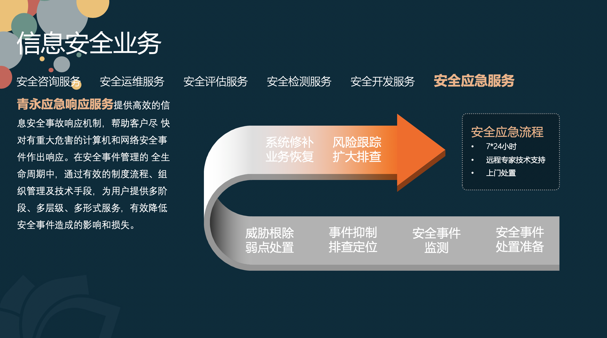 构建安全防线，应急局技术咨询服务推动应急管理现代化,随着我国经济的飞速增长和城市化步伐的加快，各类突发事件及自然灾害的频发，对国家稳定和人民生命财产安全构成了严峻挑战，在此背景下，应急管理工作作为维护国家安全和稳定的关键手段，其重要性日益凸显，应运而生的是应急局技术咨询服务，它为应急管理提供了强有力的支持，助力构建安全防线，推动应急管理现代化进程。,应急局技术咨询服务,技术咨询,技术咨询服务,提供技术咨询,第1张