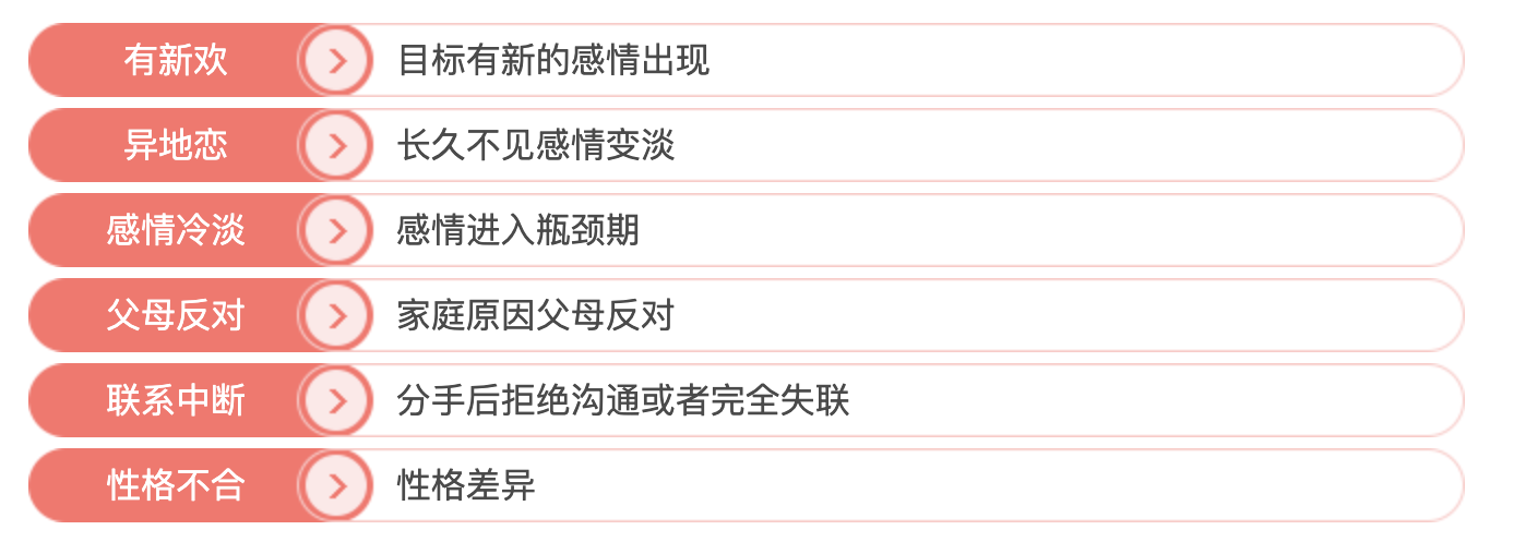 品质技术咨询，合理收费，赋能企业核心竞争升级,品质技术咨询收费,技术咨询,技术咨询服务,技术咨询行业,第1张
