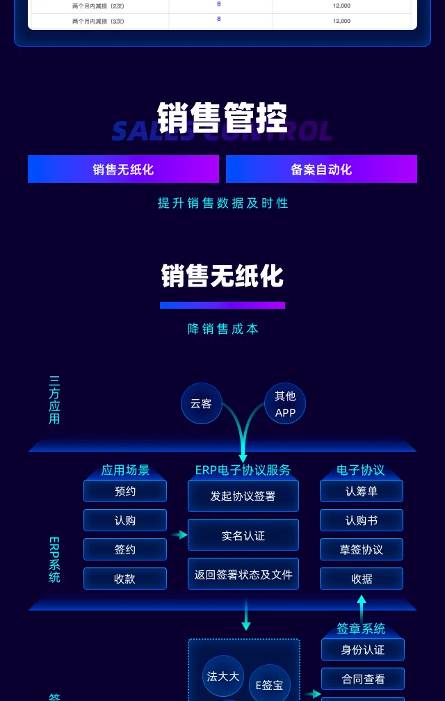 企业数字化转型加速器，营销技术咨询采购指南,随着互联网技术的迅猛发展，企业间的市场竞争愈发激烈，在此背景下，营销策略的优化与创新已成为企业实现可持续发展的关键，在营销实践中，企业常常遇到数据收集、分析、应用等难题，越来越多的企业开始寻求营销技术咨询，以增强自身的营销实力，本文将围绕营销技术咨询的采购展开讨论，分析其重要性、采购流程及注意事项。,营销技术咨询采购,技术咨询,第1张