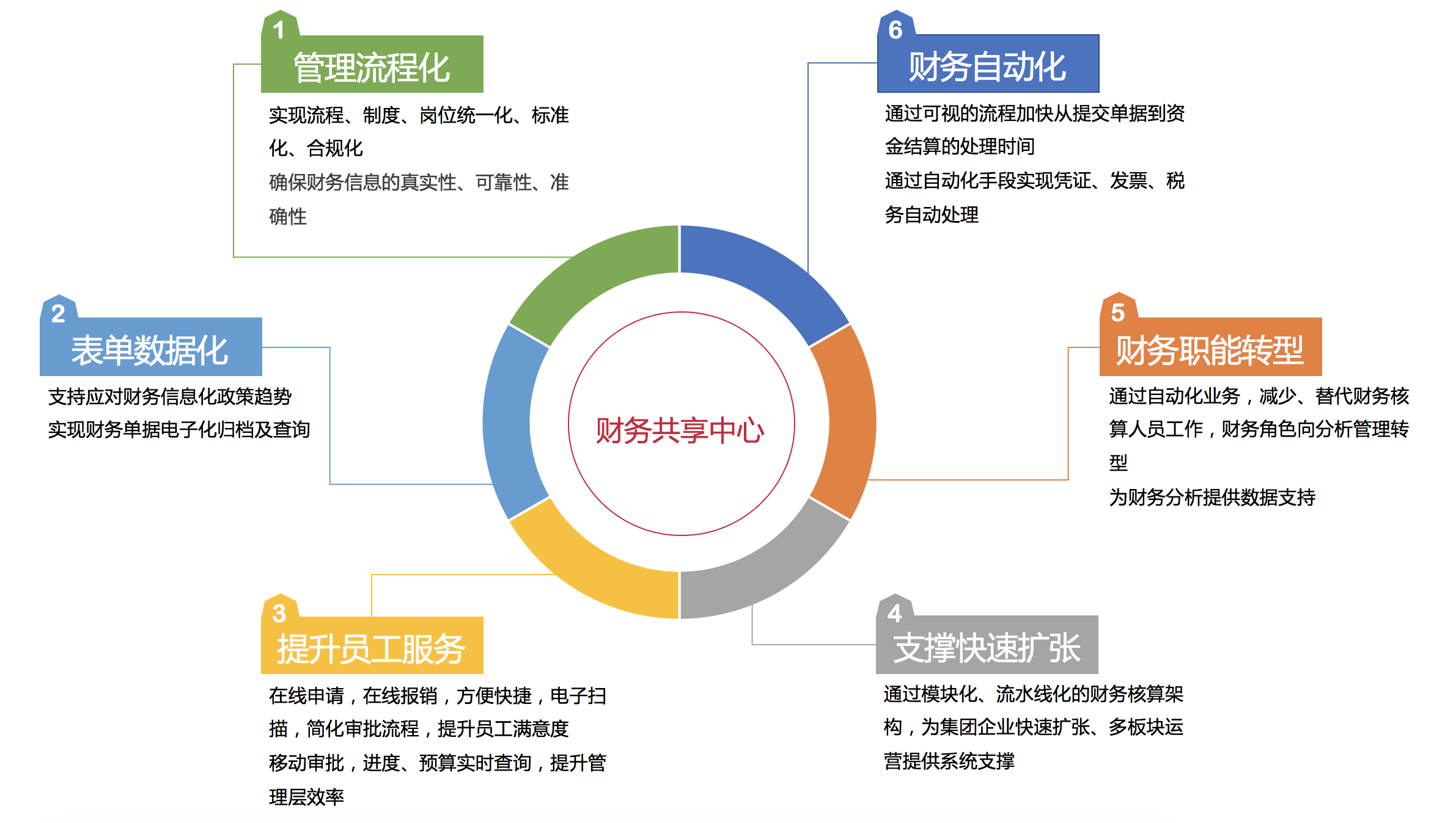 中山马达技术咨询赋能企业高效升级,在科技日新月异的今天，工业生产对马达的需求量不断攀升，马达作为工业生产的中枢，其性能直接关系到生产线的整体运行效率，中山马达技术咨询应运而生，致力于为企业提供全面的技术支持，助力企业实现高效发展。,中山马达技术咨询,技术咨询,第1张