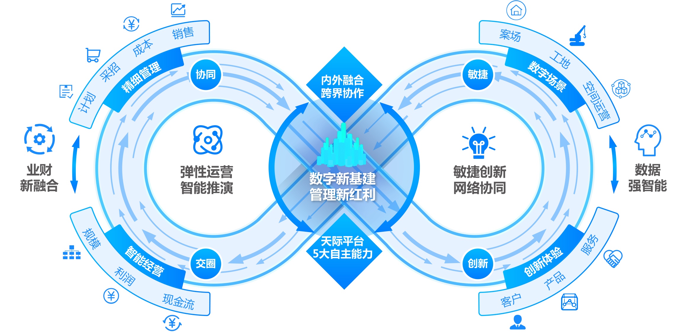 温州技术咨询赋能企业转型，助力区域经济腾飞,随着我国经济的蓬勃发展，企业正面临着愈发激烈的市场竞争，为了在竞争中独树一帜，企业必须不断进行创新，提高自身的技术实力和核心竞争力，温州，这座位于东南沿海的重要城市，近年来在细分技术咨询领域取得了显著的成就，本文将从温州细分技术咨询的发展现状、优势以及未来发展趋势等方面进行深入探讨。,温州细分技术咨询,技术咨询,第1张